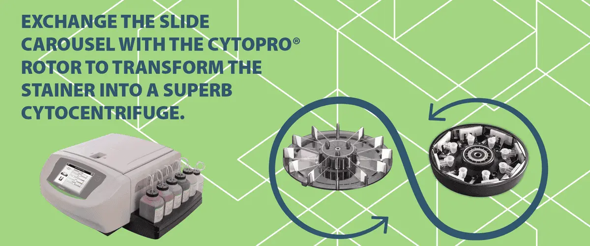 Exchange the slide carousel with the Cytopro® Rotor to transform the stainer into a superb cytocentrifuge.